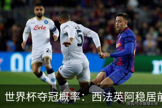 世界杯夺冠概率：西法英阿稳居前四 葡巴德第二集团